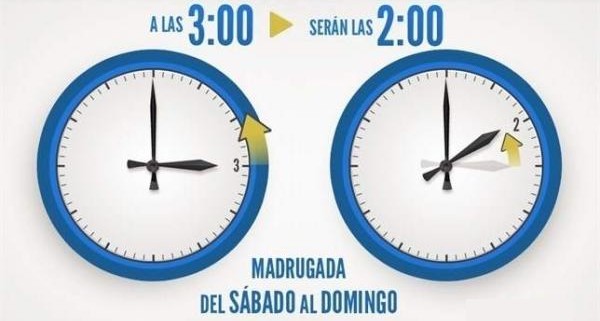 Lee más sobre el artículo La madrugada del sábado al domingo entrará en vigor el horario de invierno