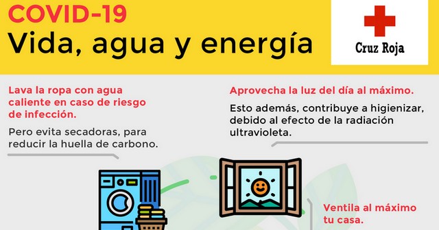 Lee más sobre el artículo Cruz Roja Caudete ofrece una serie de consejos sobre consumo, reciclaje o agua en relación al coronavirus