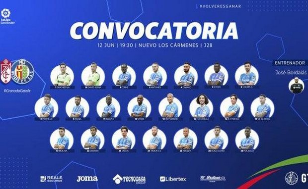 Lee más sobre el artículo Chema Rodríguez, convocado por el Getafe para afrontar el regreso a la competición frente al Granada