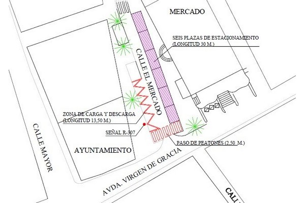 Lee más sobre el artículo Mañana permanecerá cerrada la calle El Mercado por actuaciones de mejora en su señalización