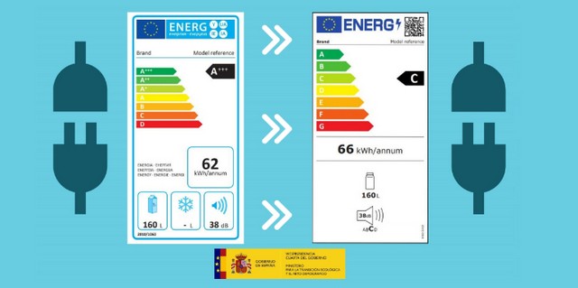 Lee más sobre el artículo La Oficina de Información al Consumidor de Caudete informa de las nuevas características de la etiqueta energética