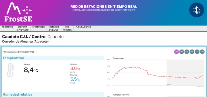 Lee más sobre el artículo La estación meteorológica de Caudete Digital, incluida en el proyecto FrostSE