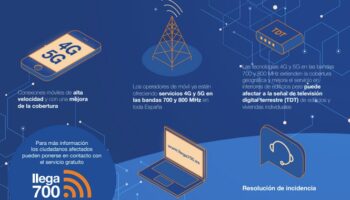 Se implantan en Caudete las redes 4G y 5G de última generación