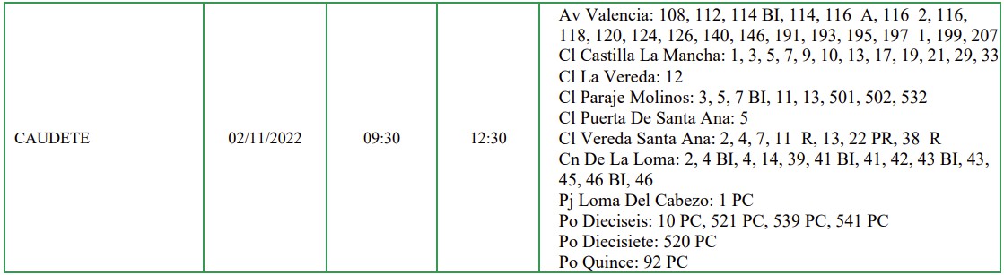 numeros corte luz 02112022 caudete digital