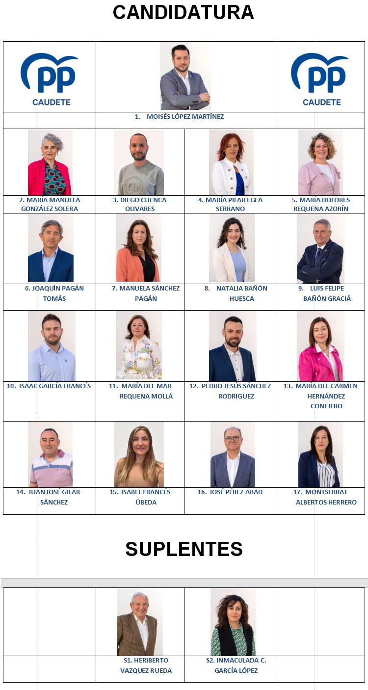 candidatos pp 2023 caudete digital