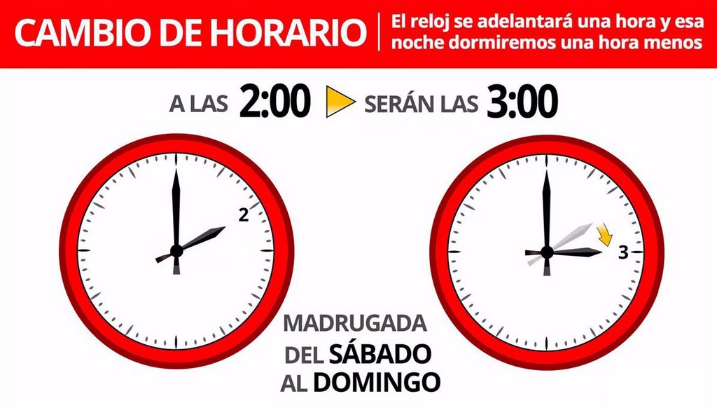 horario verano caudete digital