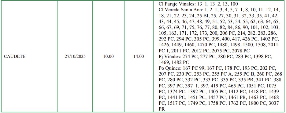 corte de luz 27102025 caudete digital corte de luz 27102025 caudete digital