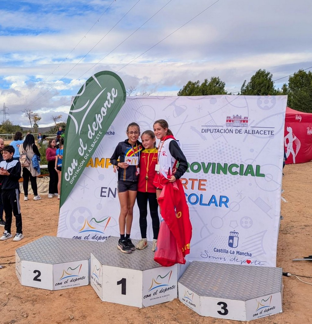 7caa caudete digital