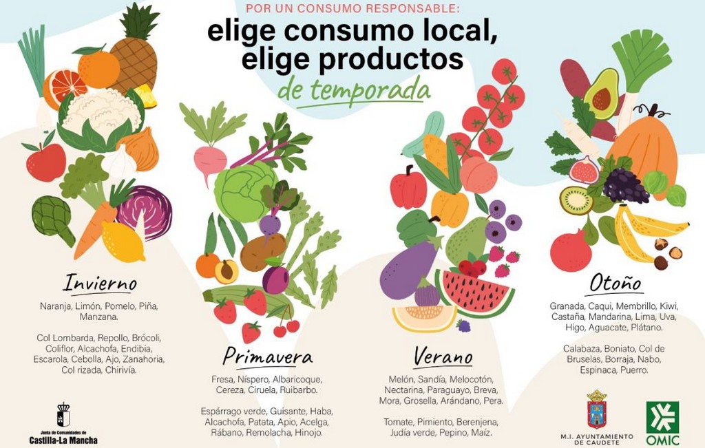 iman navidad caudete digital