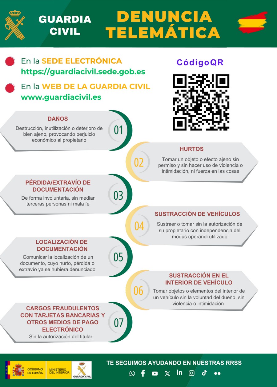 seguridad online guardia civil 2025 caudete digital