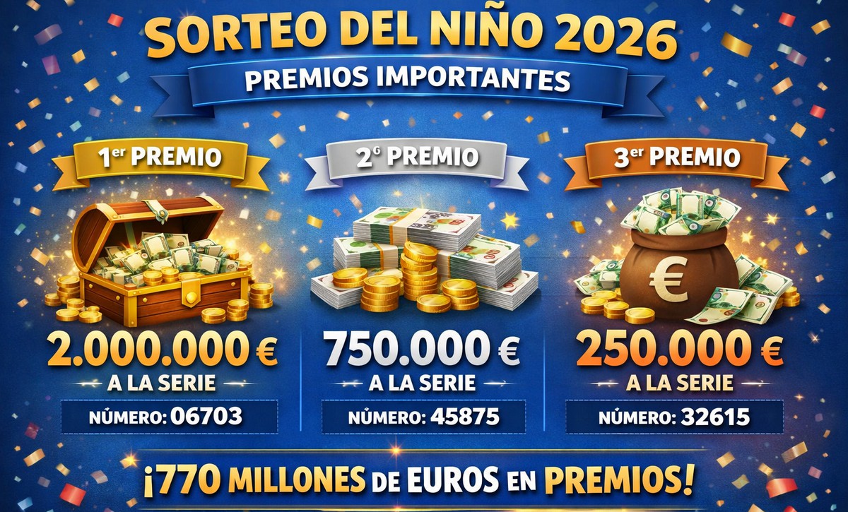 premios niño 2026 caudete digital