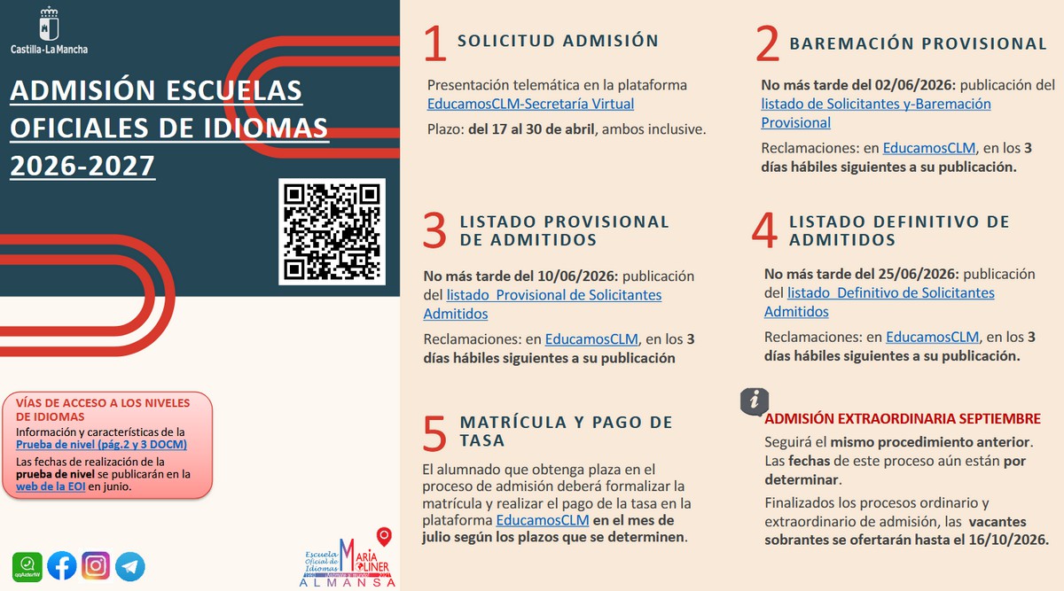 idiomas abril 2026 2 caudete digital