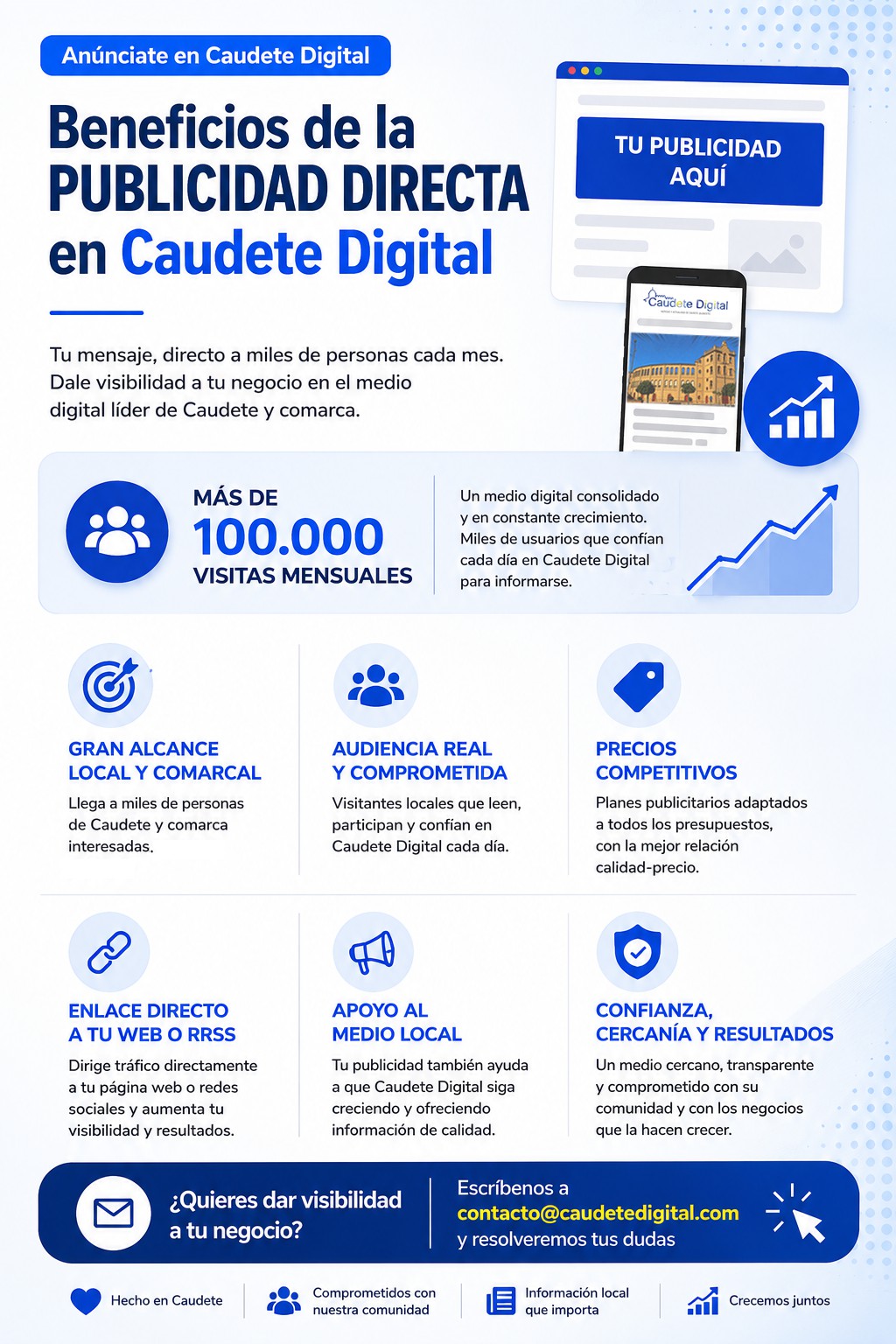 beneficios publicidad caudete digital