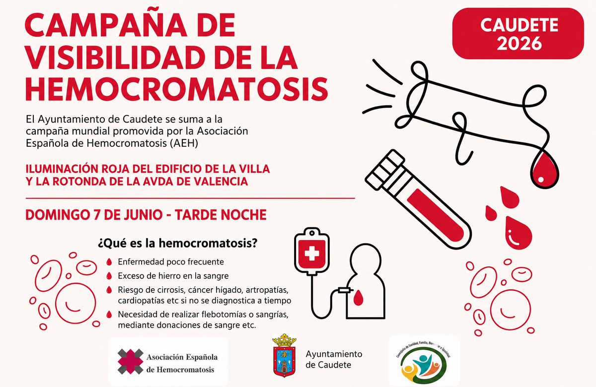 hemocromatosis caudete digital