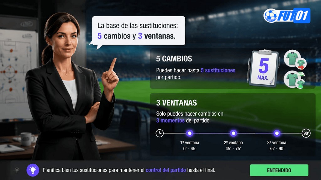 lectura obligatoria para aficionados cuantos jugadores se pueden sustituir en un partido 03 lectura obligatoria para aficionados cuantos jugadores se pueden sustituir en un partido 03