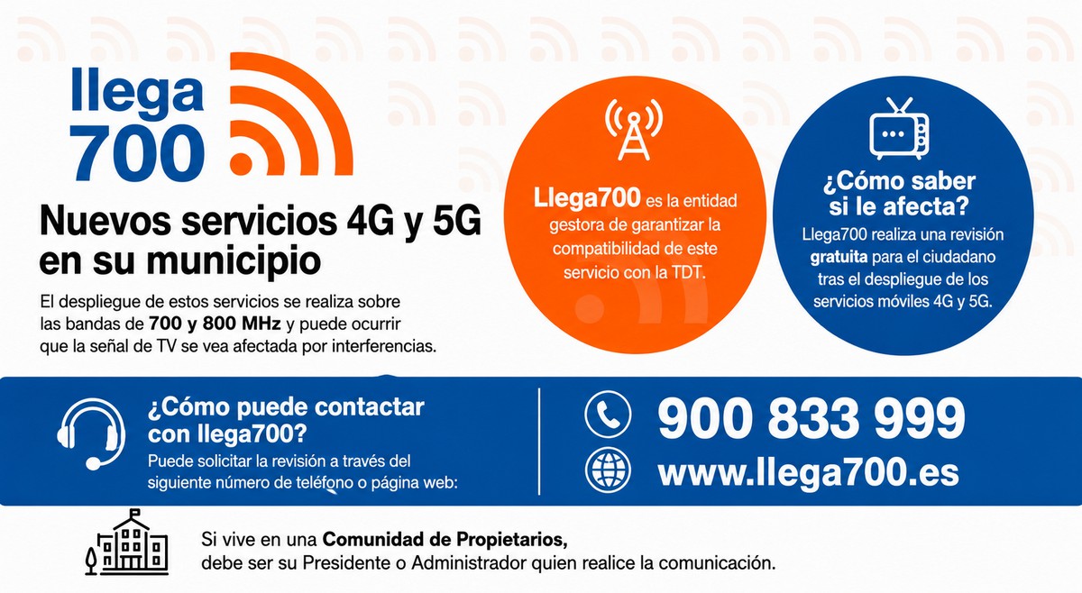 llega700 caudete digital