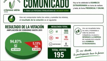 ampliacion votacion crisnova caudete digital