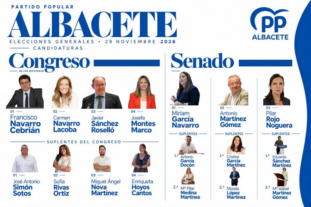 candidatura pp senado albacete caudete digital