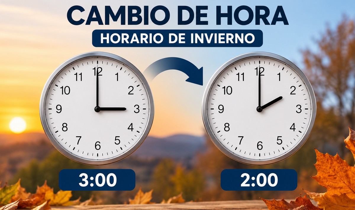 reloj cambio a horario de invierno caudete digital
